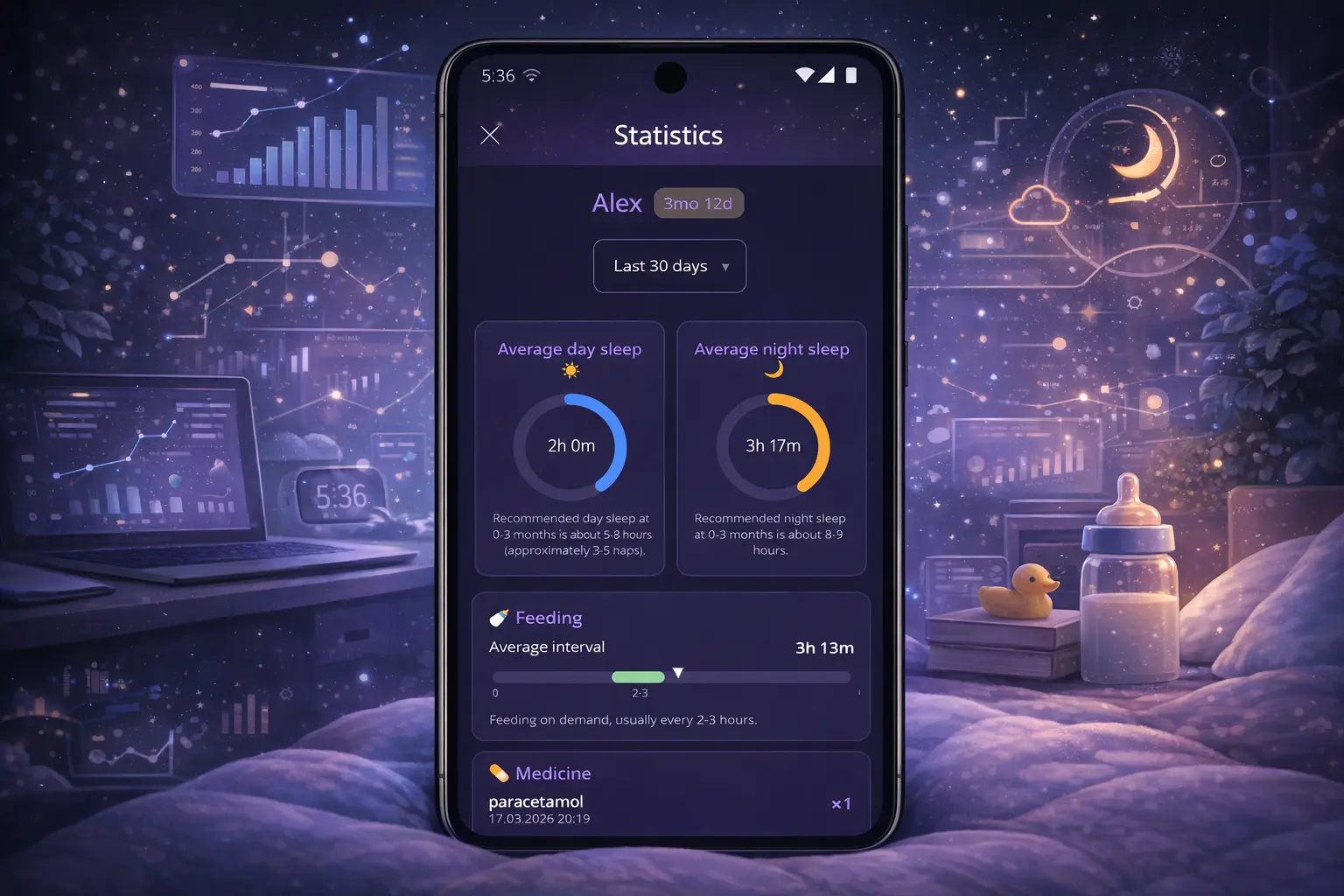 Statistics Screenshot